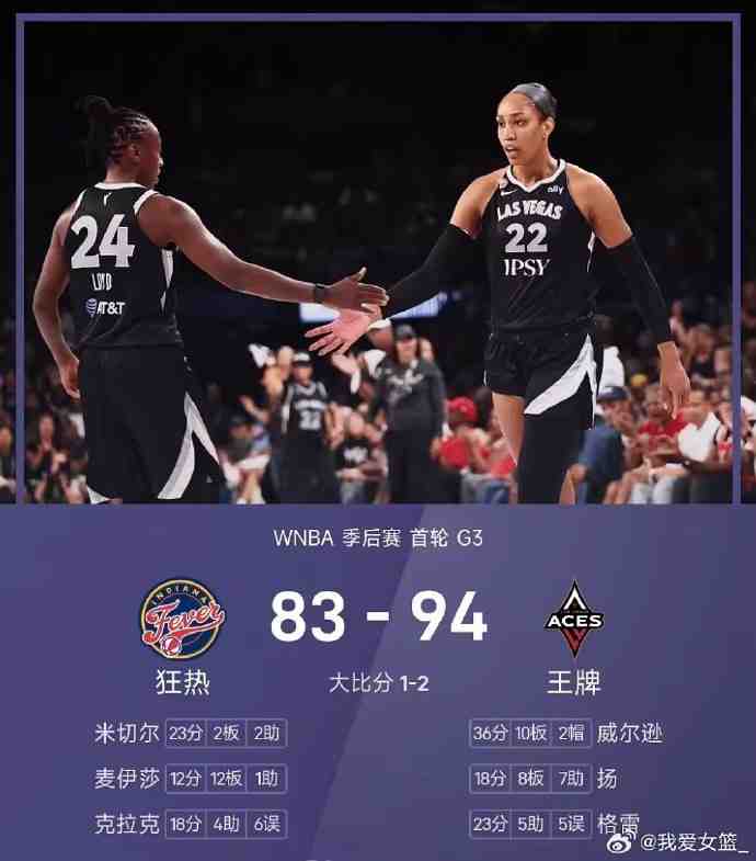WNBA四强已出其三,飞翼、女武神争夺最后一个名额
